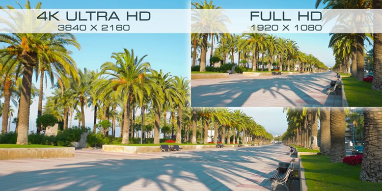720p vs 1080p vs 1440p vs 4K: Which is best?