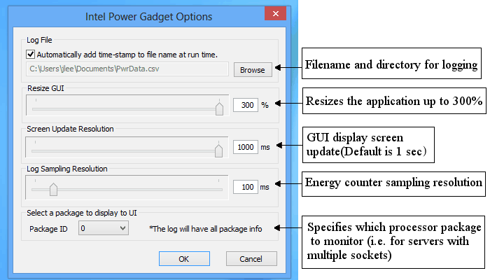 Intel Power Gadget options