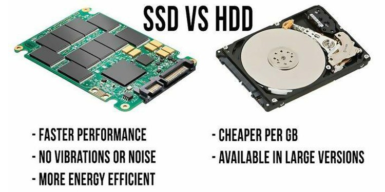 SSD vs HDD