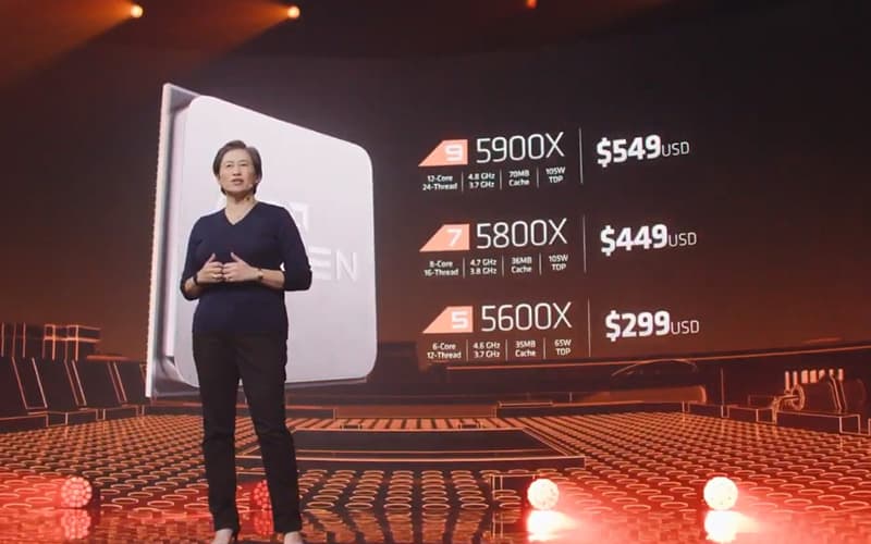 amd 5000 series cpu prices