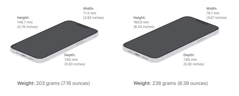 iiPhone 13 Pro vs Pro Max Size