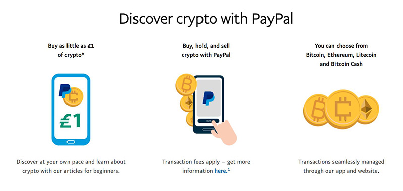 Buy and send crypto with paypal coinbase id requirements