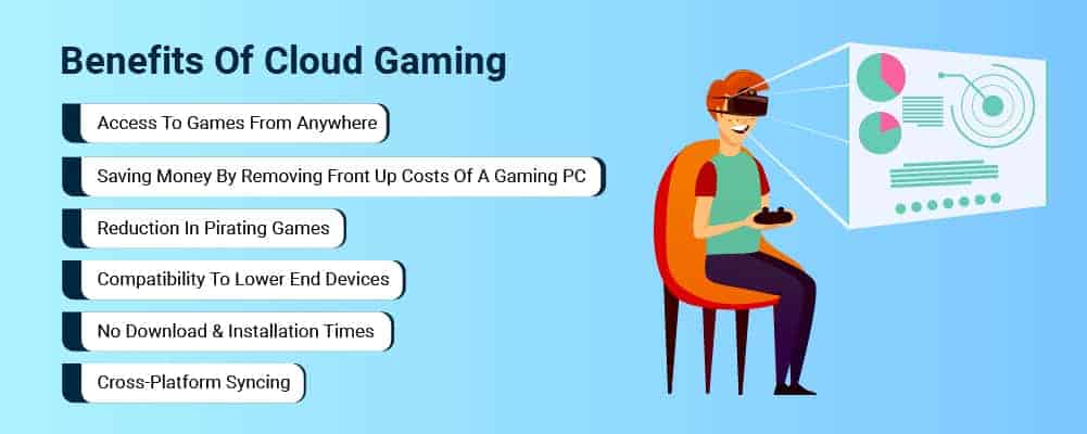 benefits of cloud gaming