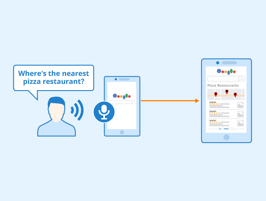 Why does Google Assistant keep turning on - How to fix the pop-ups 1