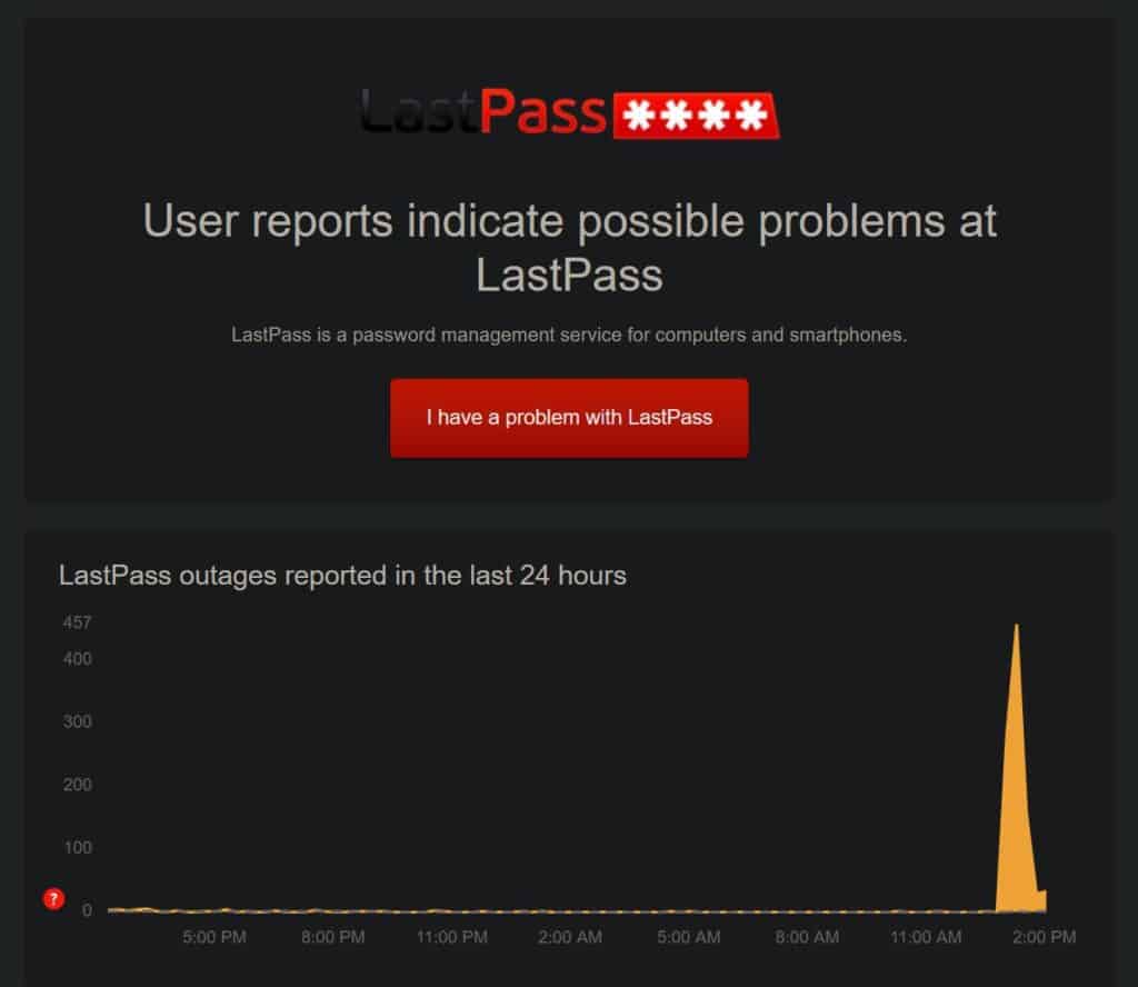 Globus stramt nyt år Is LastPass Down? Everything we know about the LastPass outage - PC Guide