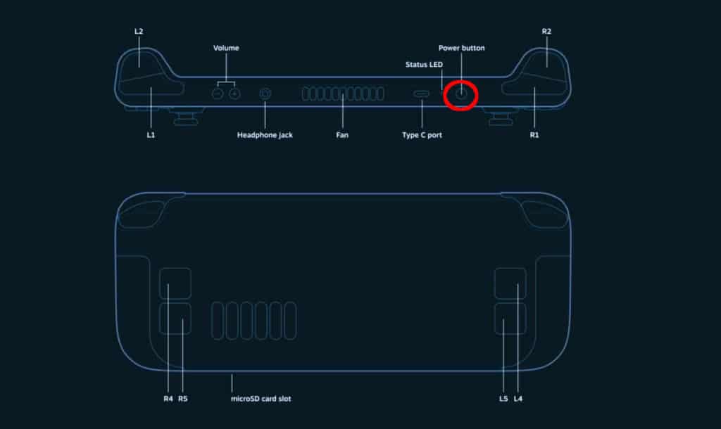 Steam Deck Controls