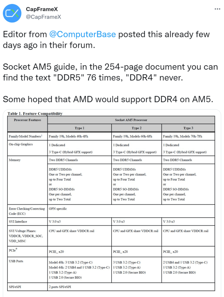 Socket AM5 DDR5 leak