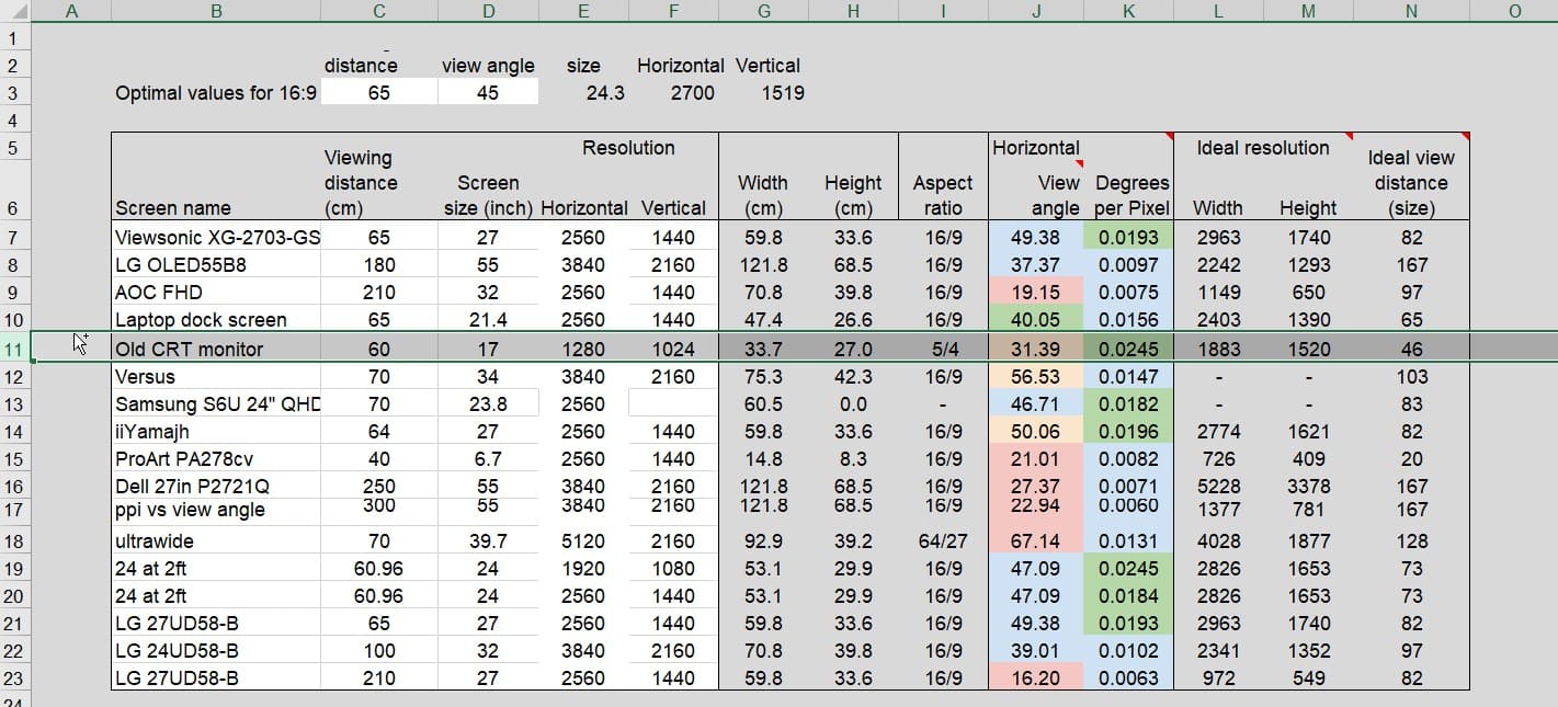 A screenshot of a spreadsheet in Microsoft Excel illustrating how to move rows.