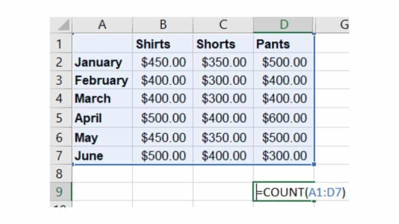 How to count cells containing numbers in Excel