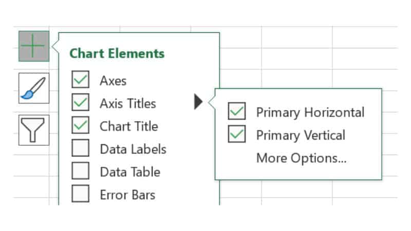 How to use vertical or horizontal axis labels
