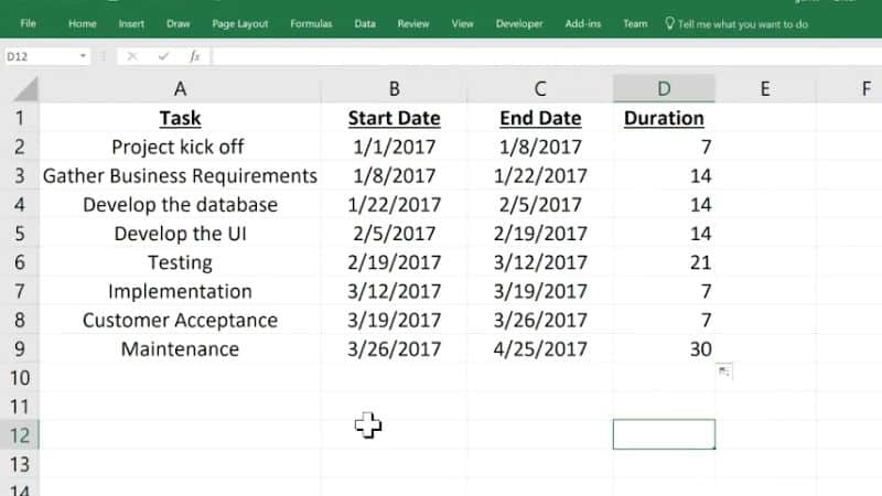Use Excel to list your project’s schedule - Gantt chart in Excel