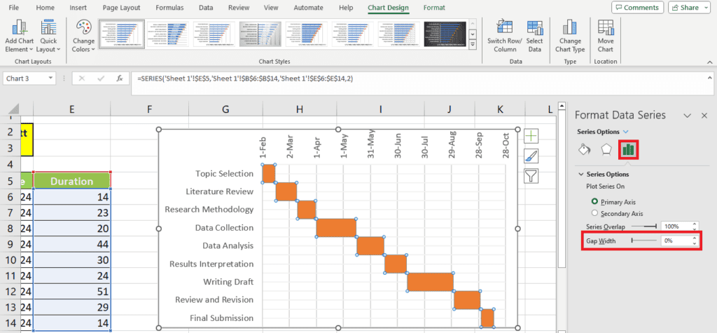 How to create a Gantt Chart in excel.