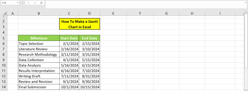 A screenshot of a Gantt Chart in Excel.