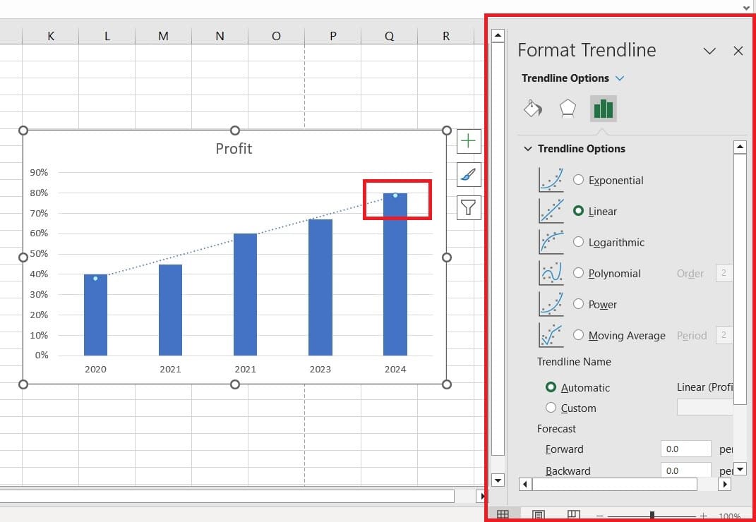 How to create a bar chart with trendline in Excel.
