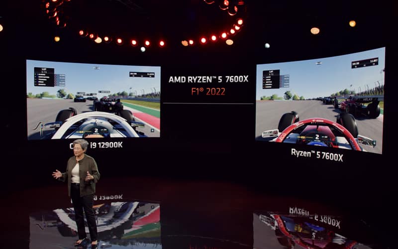Ryzen 7 7600X real-world performance