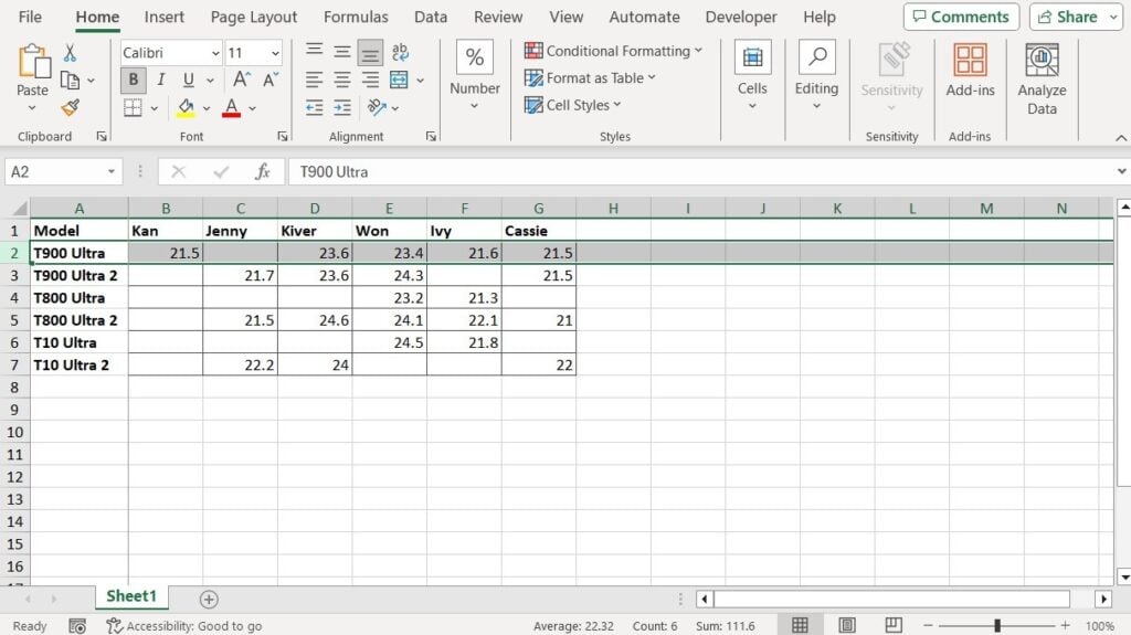 Screenshot of an Excel spreadsheet displaying a table that compares the data values for various GPU models, with functionality to freeze multiple rows.