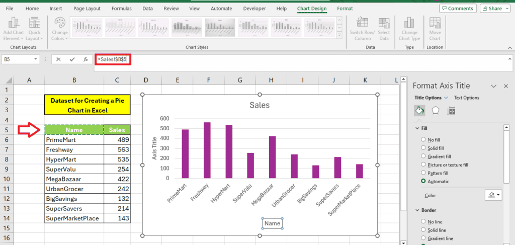 A screenshot of Microsoft Excel displaying a dataset for creating a pie chart alongside a bar chart depicting sales figures by store, with label axis in Excel.