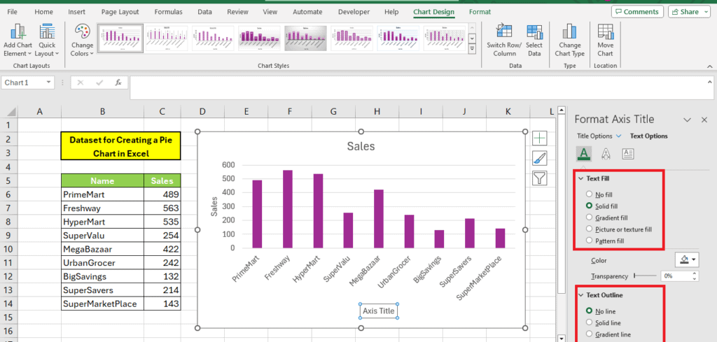 A screenshot of a Microsoft Excel program window showing a dataset titled "dataset for creating a pie chart in Excel" alongside a bar chart depicting sales figures, with the chart design tab open and label axis options
