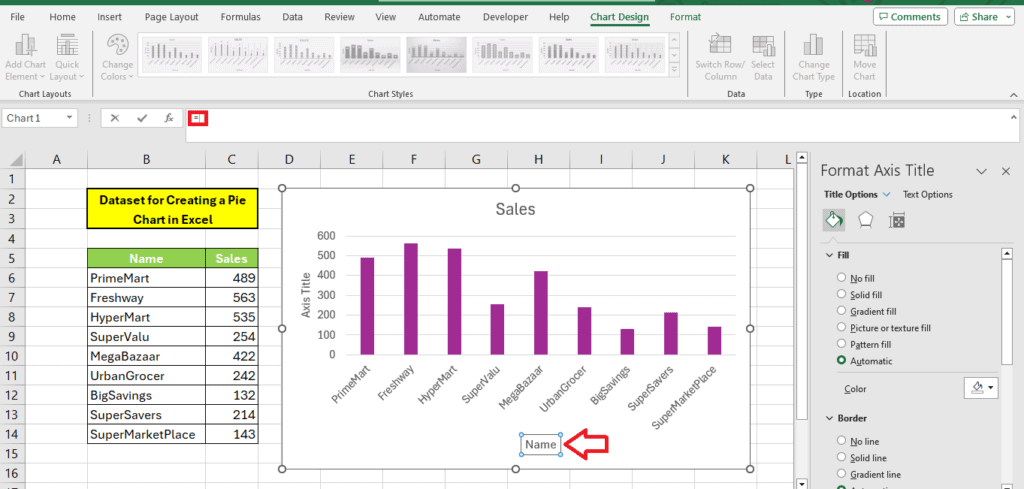 A screenshot of Microsoft Excel displaying a dataset labeled "dataset for creating a pie chart in Excel" along with a corresponding bar chart titled "sales," showing various sales values for different stores, and an arrow