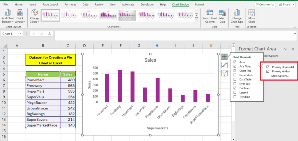 A screenshot of a Microsoft Excel application displaying a dataset and a corresponding bar chart titled "chart 1 - sales". The dataset labeled "dataset for creating a pie chart in Excel" contains names of stores