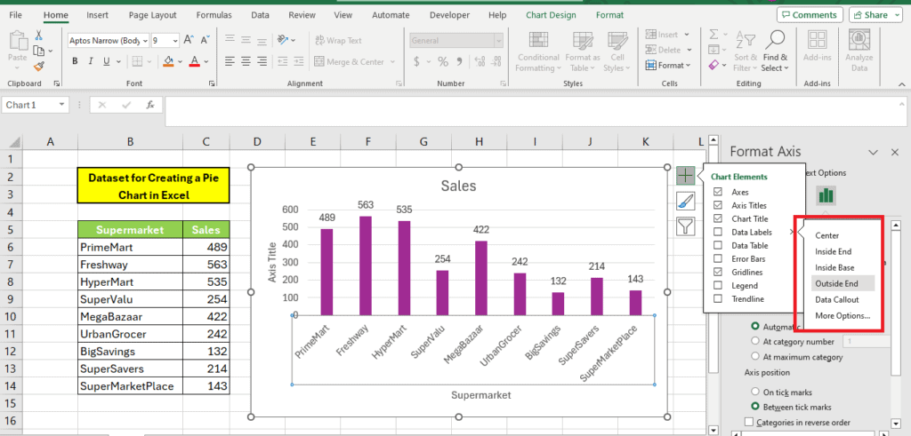 A screenshot of a Microsoft Excel program displaying a bar chart titled "dataset for creating a pie chart in excel" with sales data for various supermarkets and a 'Label Axis In Excel' task pane on the