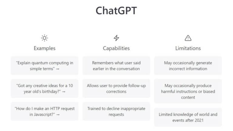 Chat GPT business plan
