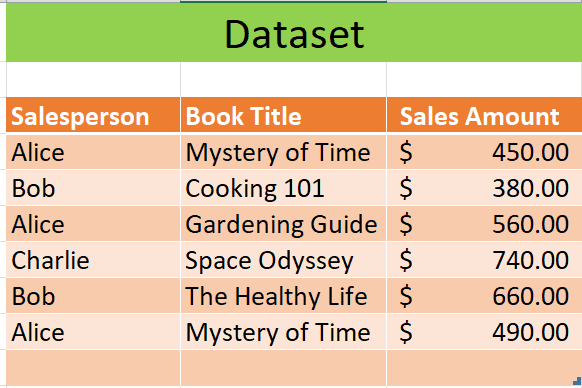 An Excel table featuring the book title and sales amount, with the assistance of the VLOOKUP function for second match lookups.