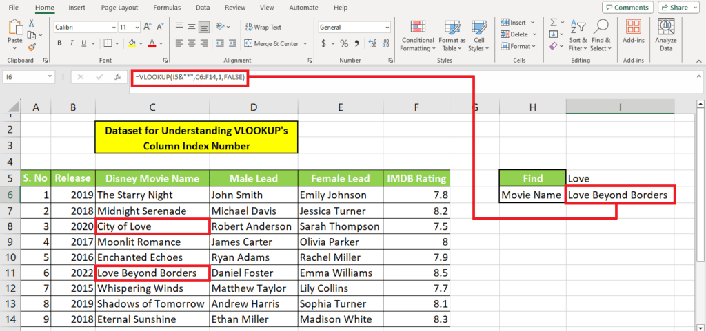 Learn how to create a spreadsheet in Excel using VLOOKUP for an approximate text match.