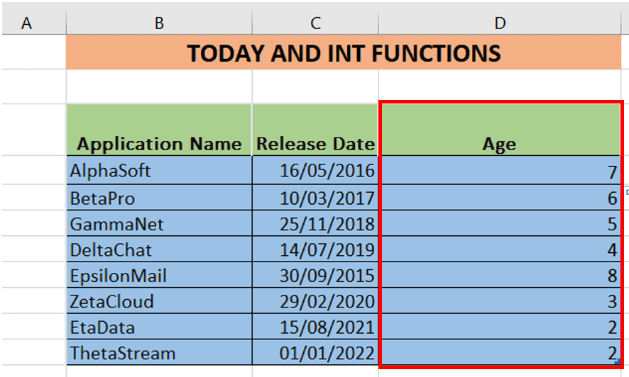 A table with a Current Date and an ageing formula function for Excel.