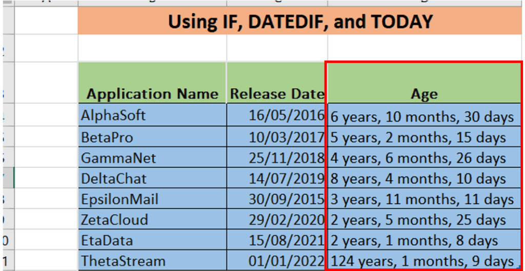 Calculating ageing formula in Excel using the current date.