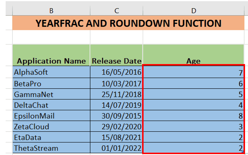 Learn how to use the YEARFRAC and ROUNDUP functions in Excel to calculate age based on the current date.