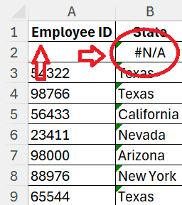An employee id example is shown in an Excel table.