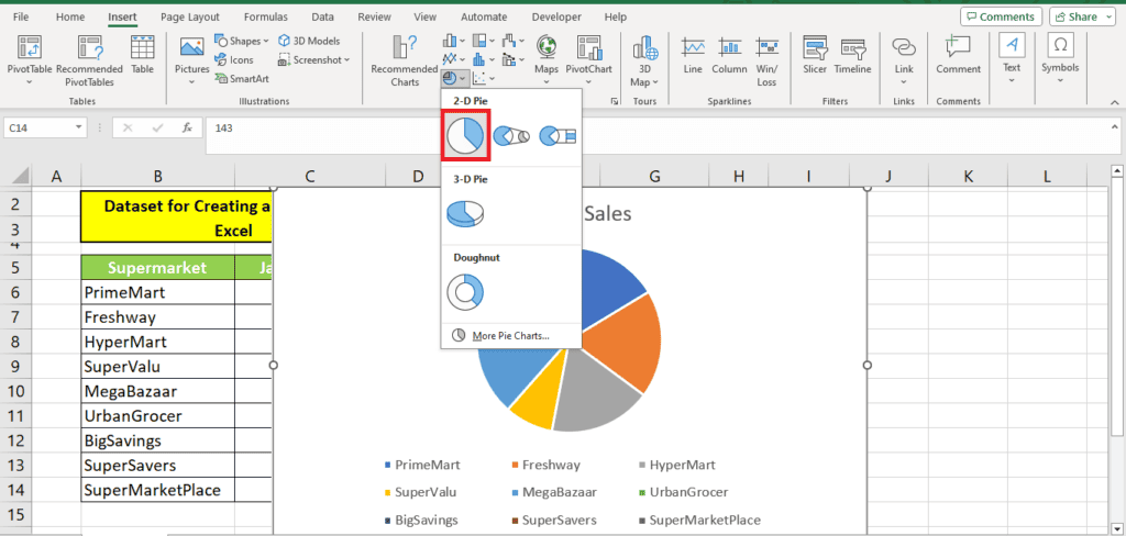 A screenshot of Microsoft Excel with a dataset and a pie chart depicting sales distribution among various supermarkets.