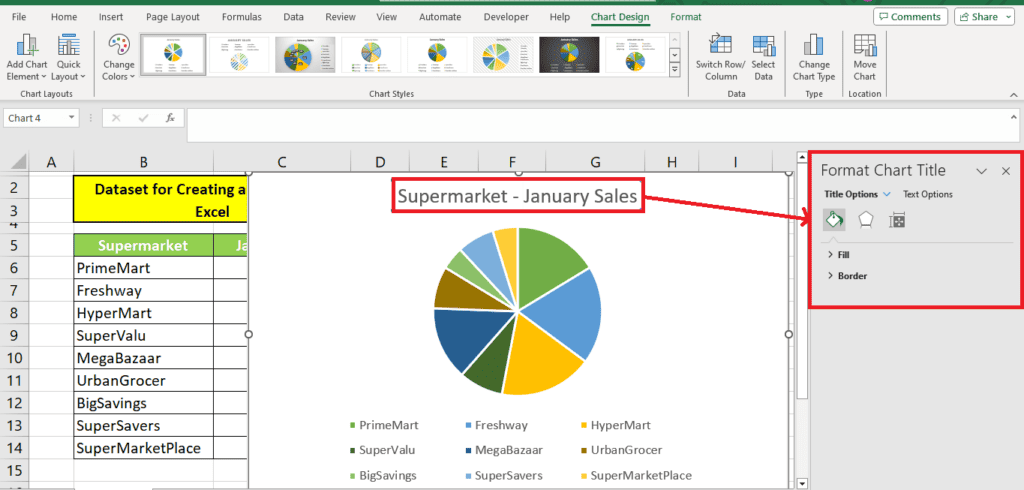 Screenshot of an Excel application showing a pie chart labeled "supermarket - January sales" with accompanying dataset on the left side of the screen, and the chart formatting options on the right.