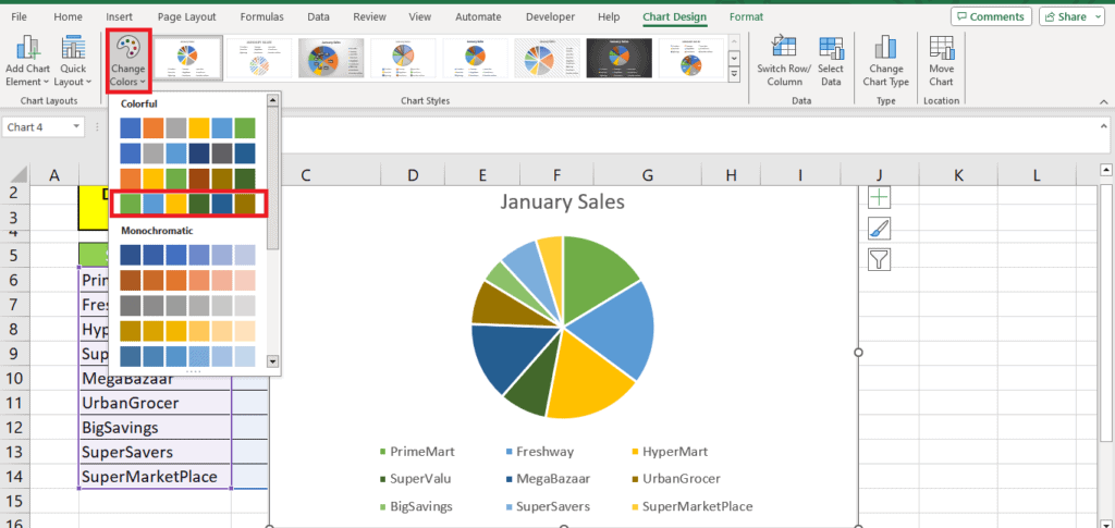 The image shows an open Excel program with a bar chart and a pie chart, representing January sales data, alongside a partially visible spreadsheet containing the data used to make the charts.