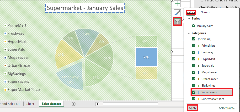 A screenshot of an Excel spreadsheet program displaying a pie chart titled "supermarket - january sales" with a dataset on the left side and filter options on the right, including selected supermarkets such as big