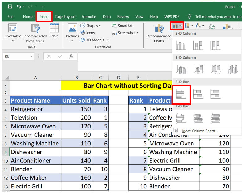 Screenshot of an Excel worksheet with two bar charts comparing sales of various products, one chart sorted by sales data and one not, and a row selected in the spreadsheet.