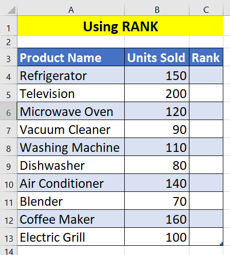 A spreadsheet in Excel displaying a list of products with columns titled “product name,” “units sold,” and “rank,” color-coded in blue and yellow.
