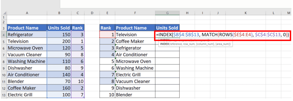 Excel spreadsheet showing two columns for product names and units sold, with an index/match formula in a selected cell to sort data based on units sold.