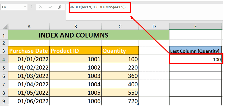 Screenshot of an Excel spreadsheet using index and columns functions to find data in the last column of the quantity section, highlighted with a red arrow and box.
