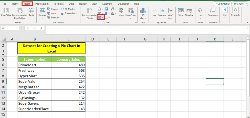 A screenshot of an Excel spreadsheet displaying a dataset titled "dataset for creating a pie chart in supermarket January sales," with sales data for various supermarkets listed, and the 'insert' ribbon tab shown to make