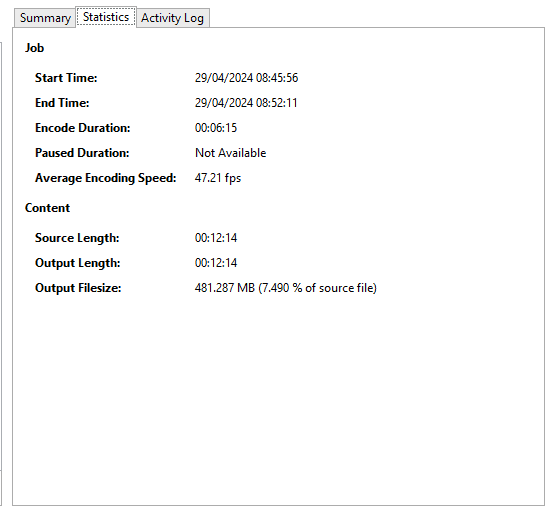 Screenshot of a video encoding software interface showing job summary, duration, encoding speed, source and output file details on an AMD Ryzen 5 5600X system.