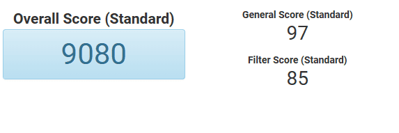 Image displaying scores in a table for the Ryzen 7 7700X review: "overall score (standard)" is 9080, "general score (standard)" is 97, and 