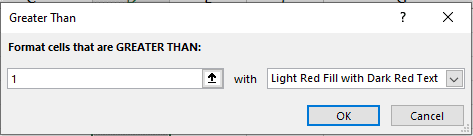 Dialog box for conditional formatting in Excel, showing "Greater Than" rule. The rule is set to format cells greater than 1 with a light red fill and dark red text. Options to "OK" or "Cancel". Handy for distinguishing data, especially after you learn how to calculate z-score.