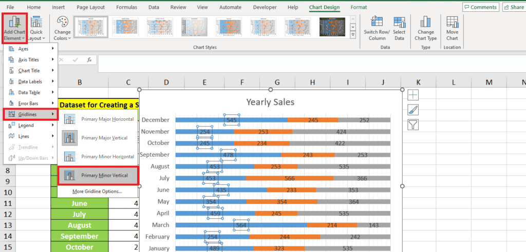 Screenshot of an Excel spreadsheet displaying a Yearly Sales stacked bar chart with gridlines. The 'Chart Elements' menu is open on the left, highlighting 'Gridlines' with options for primary and minor gridlines, making it easy to create a detailed and organized chart.