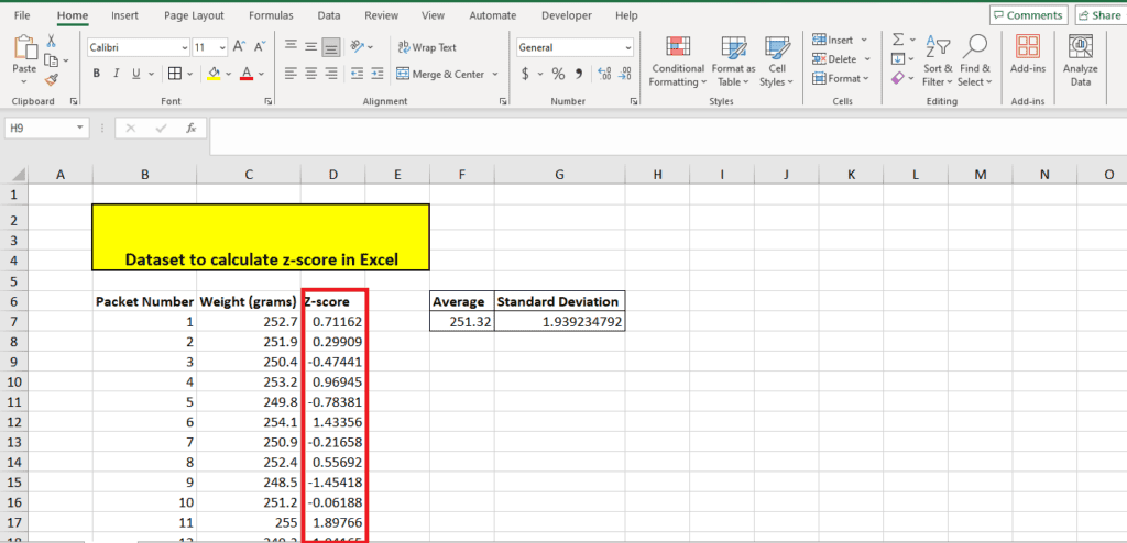 Spreadsheet showing a dataset used to calculate z-scores in Excel, including columns for packet number, weight, z-score, average, and standard deviation. Learn how to calculate z-scores easily with comprehensive examples.
