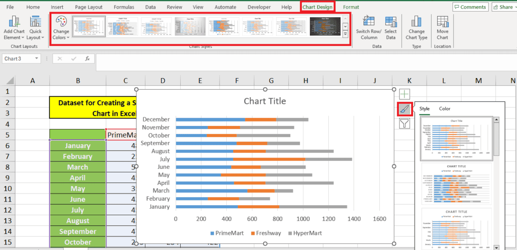 Screenshot of an Excel spreadsheet showing a stacked bar chart titled "Chart Title", with data for multiple stores from January to December. The Chart Design tab is active in the toolbar, making it easy to create or adjust the chart as needed.