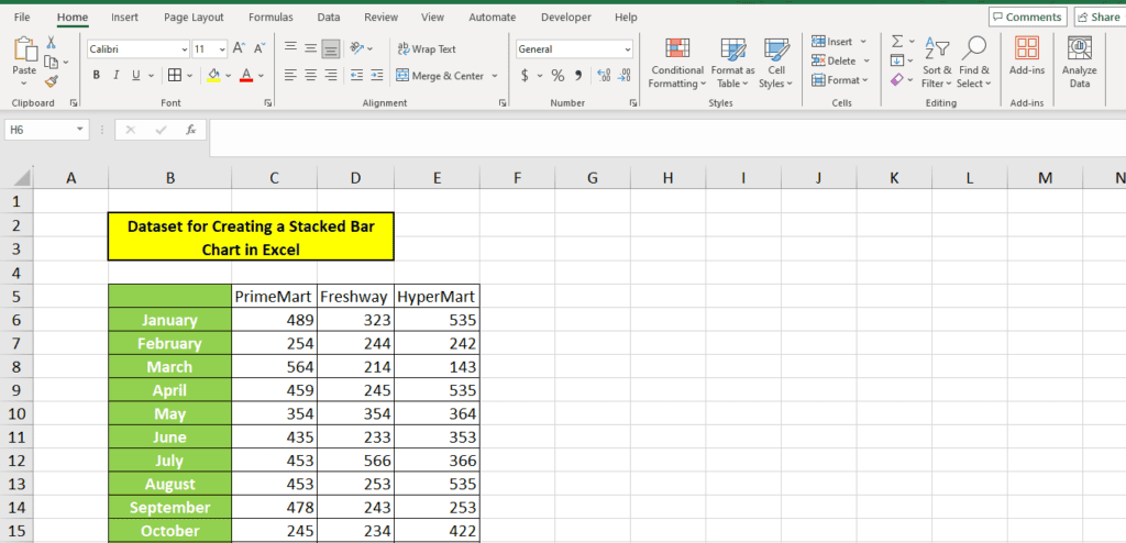 Spreadsheet titled "Dataset for Creating a Stacked Bar Chart in Excel" with monthly sales data for PrimeMart, Freshway, and HyperMart. Ideal to create insightful visual representations.