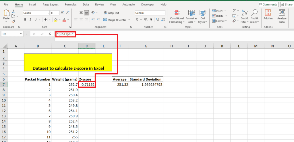 An Excel spreadsheet titled "Dataset to calculate z-score in Excel" contains columns for packet number, weight, z-score, average, and standard deviation. One cell is highlighted as a guide on how to calculate z-score accurately within the dataset.