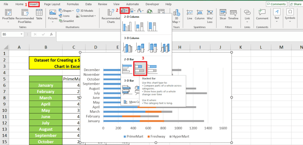 An Excel spreadsheet with a highlighted area showing steps to create a stacked bar chart. The "Insert" tab and the 2-D stacked bar chart type are clearly highlighted for easy guidance.